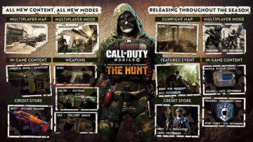 Разработчики Call of Duty: Mobile объявили о старте десятого сезона